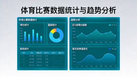 体育比赛数据统计与趋势分析界面示意